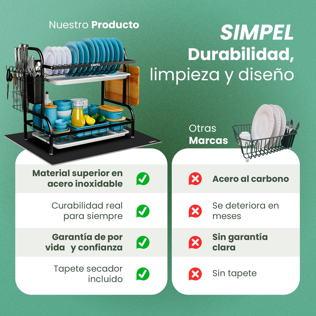 Escurridor de Platos 2 Niveles + Tapete de Regalo🎁 – Compacto, Resistente y Antigoteo | SIMPEL®